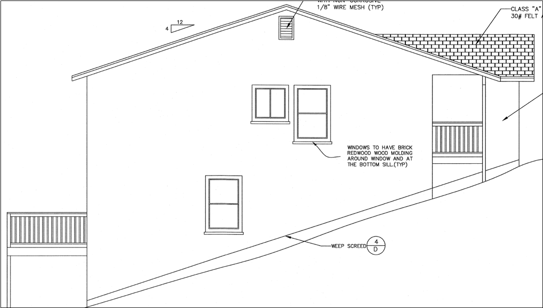 Custom Slopping Foundation