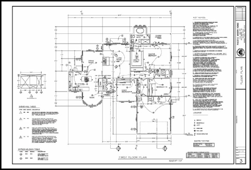 3 custom plans1